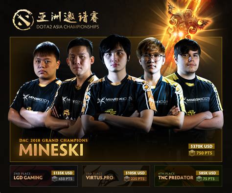dota 2 mineski|MineskiTV .